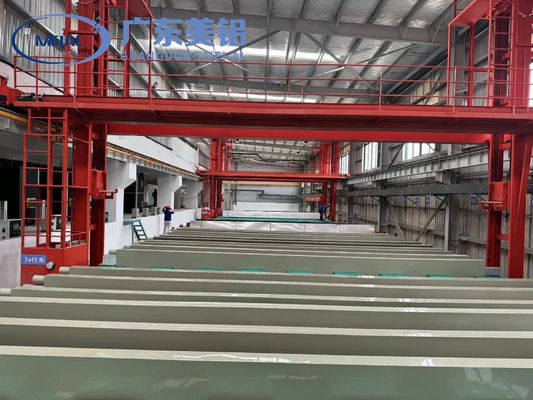 MEIAL 1000 т/м Окислительная производственная линия с интеллектуальным планированием