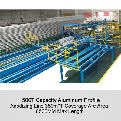 500T Capacity Natural Gas Power Anodizing Production Line with 350m²/T Coverage and Video Inspection for Aluminum Profiles